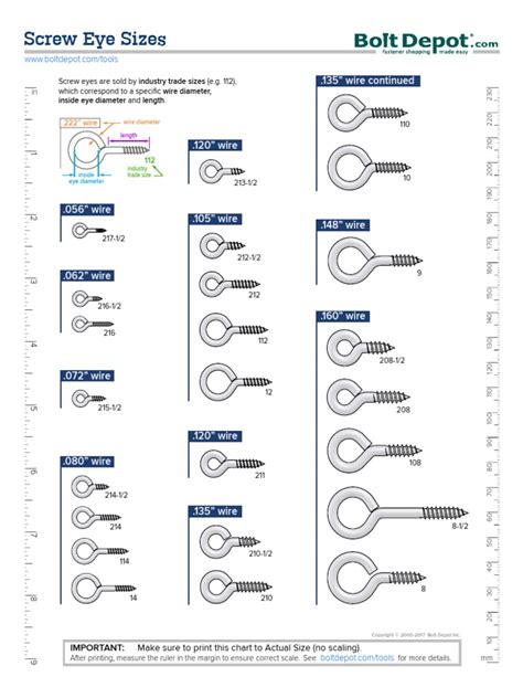 Screw Eye Sizes