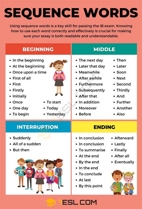 55 Common Sequence Words in the English Language • 7ESL