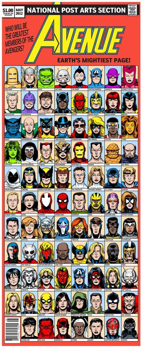 Who will be the greatest members of the Avengers? | Marvel superheroes, Marvel comic books ...