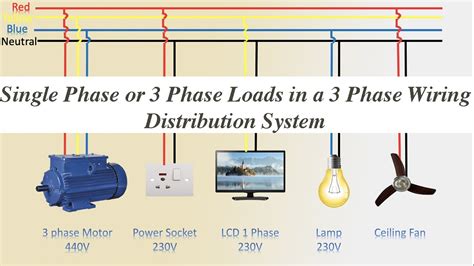 Single Vs 3 Phase Power