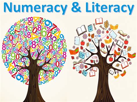 Literacy clipart literacy numeracy, Literacy literacy numeracy Transparent FREE for download on ...