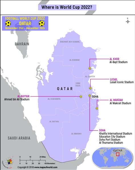 Where is World Cup 2022? - Answers