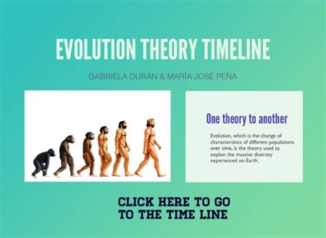 EVOLUTION THEORY TIMELINE on FlowVella - Presentation Software for Mac ...