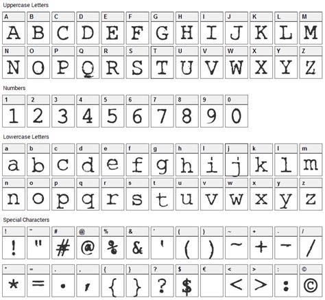 Rough Typewriter Font Download - Fonts4Free