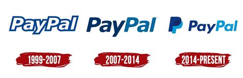 PayPal Logo | Symbol, History, PNG (3840*2160)