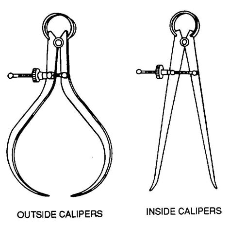 Measuring Tools Drawing at GetDrawings | Free download