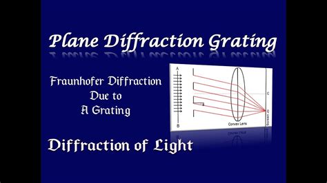 Fraunhofer diffraction due to a grating | Diffraction of light | Part 4 - YouTube