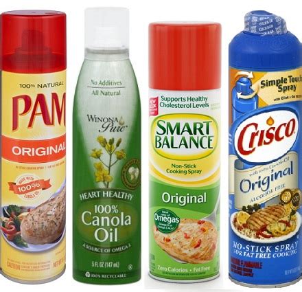 Cook's Country Reviews Nonstick Cooking Sprays - Baking Bites