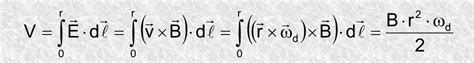 Understanding a Homopolar Generator