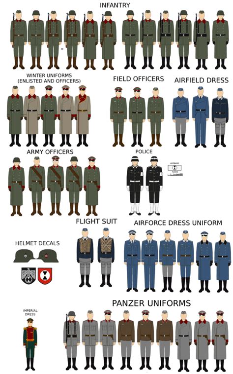 √ Army Dress Uniform Through The Years - Leutgard