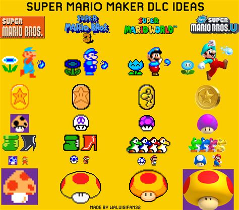 Super Mario Maker DLC Ideas Part 1: Items by Waluigifan32 on DeviantArt