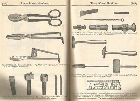 sheet metal tools | Sheet metal fabrication, Sheet metal tools, Metal tools