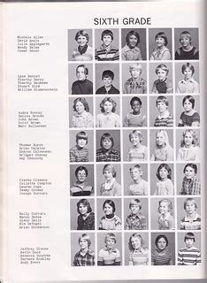 1979 Northview Highlands yearbook | xinem | Flickr