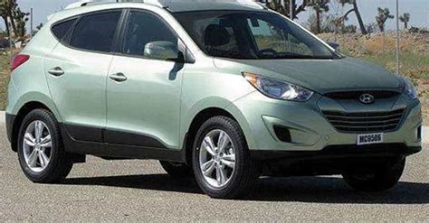 Most Fuel Efficient Small SUVs: Best Mileage SUVs