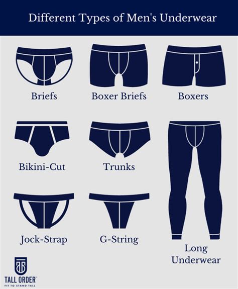 8 Different Types of Men’s Underwear: What’s Best? | Tall Order