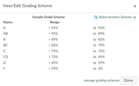 Taking the Guesswork Out of Grades: Canvas Features for Grade ...