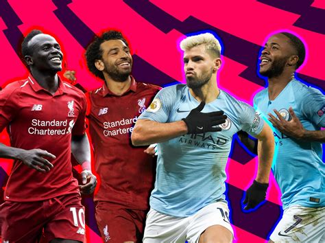 Premier League top scorers: Golden boot 2018/19 goal standings with ...