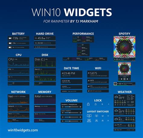 Win10 Widgets - rozšírte možnosti svojej pracovnej plochy