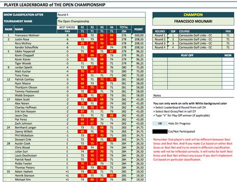 Excel Leaderboard Template