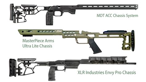 Chassis Upgrades for Rifles | An Official Journal Of The NRA