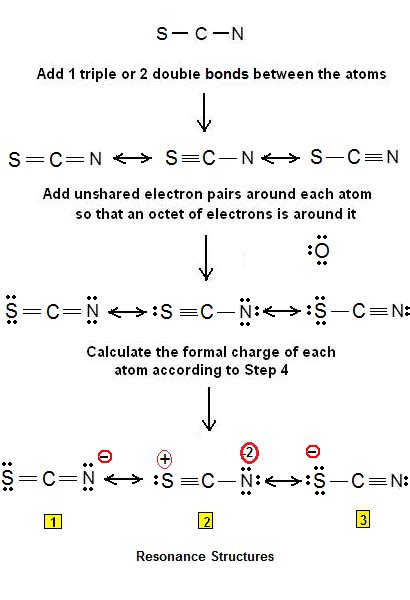 Lewis Dot Structure of thiocyanate (SCN-) | Chemistry Net