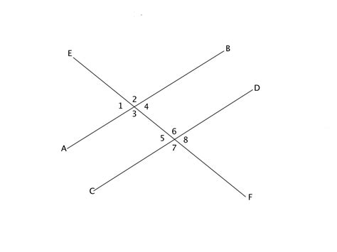 How to find out if lines are parallel - Intermediate Geometry