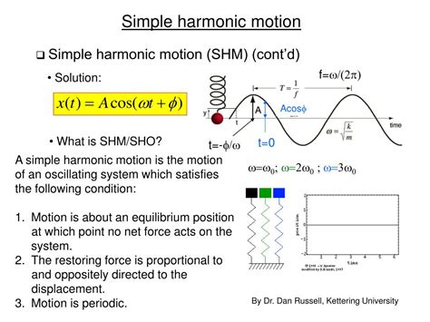 PPT - Chapter 13: Oscillatory Motions PowerPoint Presentation, free ...