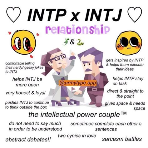 Intp Relationships, Relationship Memes, Myers Briggs, Intp Love, Mbti ...