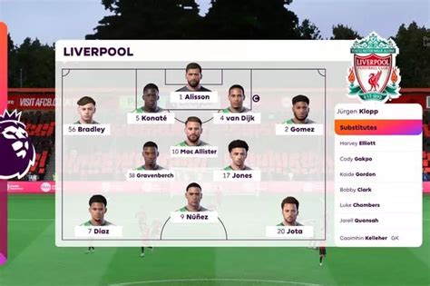 We simulated Bournemouth vs Liverpool for a Premier League score ...