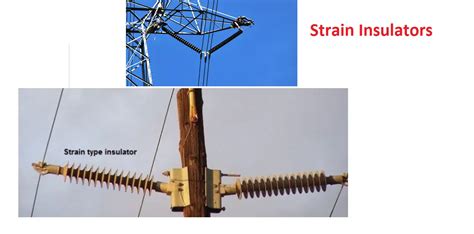 strain insulator | Electrical4u