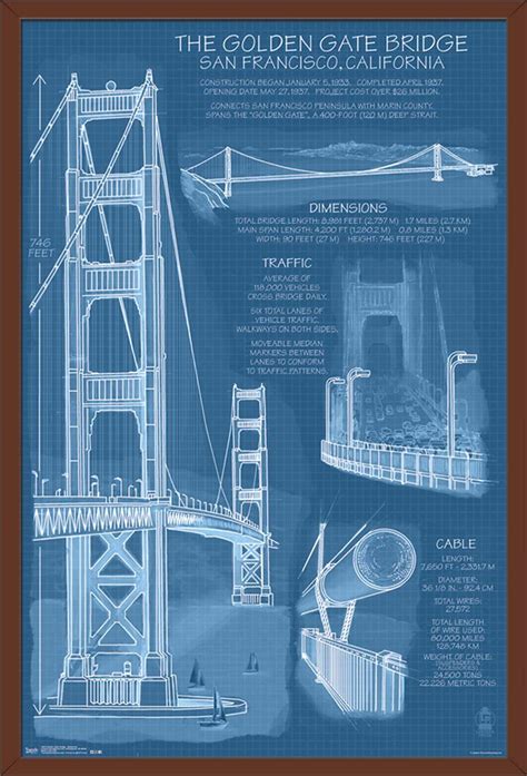 The Golden Gate Bridge - Blueprints Poster - Walmart.com