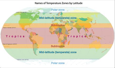 6.3.2 How and why does climate vary around the world? – Earth & Space ...