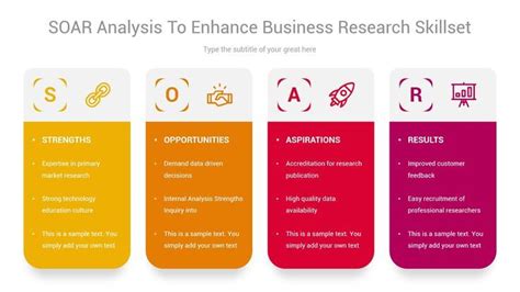 Soar analysis powerpoint ppt template – Artofit