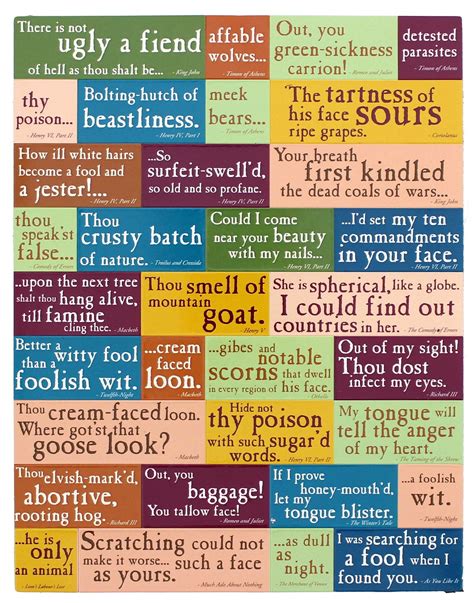 The Finest Shakespearean Insults Magnetic Set | Shakespeare insults, Words, Quotes