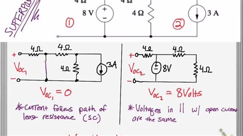 Superposition Example 3 - YouTube