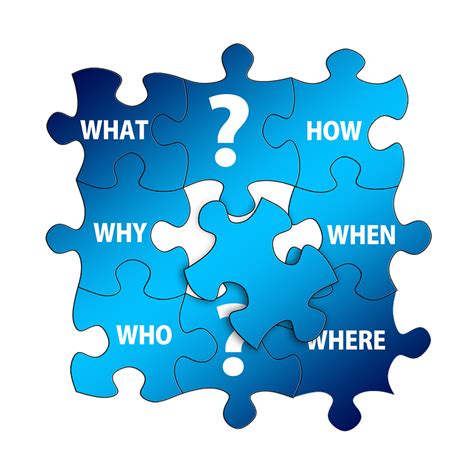 Free illustration: Questions, Puzzle, Who, What, How - Free Image on Pixabay - 1328347