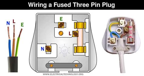 How to Wire a UK 3-Pin Plug? Wiring a BS1363 Plug