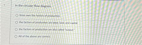 Solved In the circular-flow diagram,firms own the factors of | Chegg.com