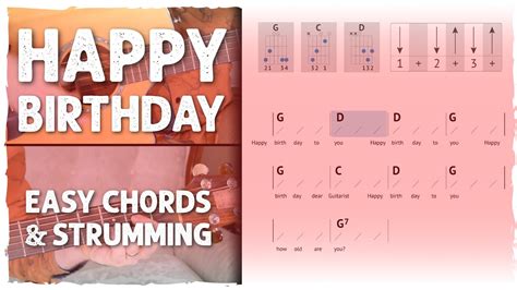 Happy Birthday Song On Guitar Chords