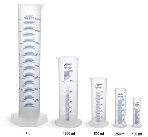 Polypropylene 100 mL Graduated Cylinder tillescenter Glassware & Labware Lab & Scientific Products