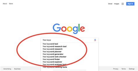 Free Keyword Research Tools - 2018 Edition | MySiteAuditor