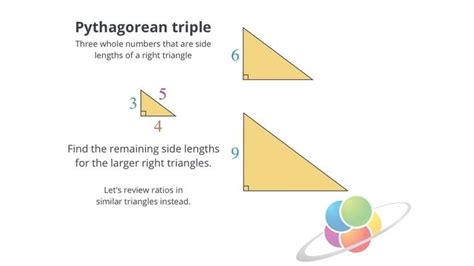 Pythagorean Theorem | School Yourself Geometry | Math | Interactive | PBS LearningMedia