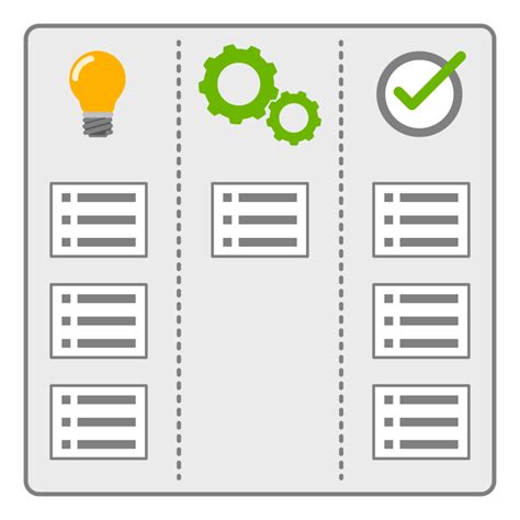 Kanban Board Design 26790866 PNG