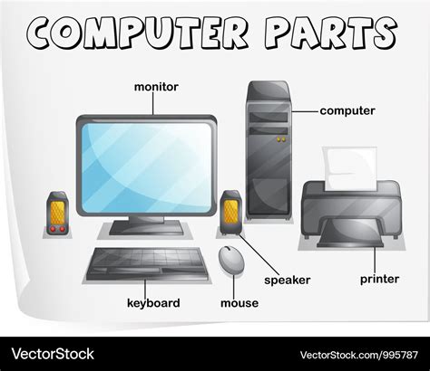 Parts Of A Computer Labelled Diagram | Images and Photos finder