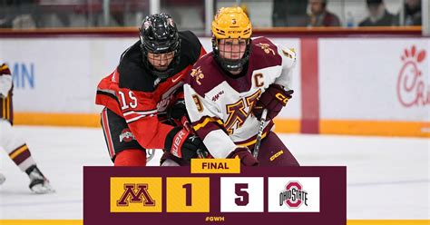 Minnesota Women's Hockey on Twitter: "The #Gophers settle for a split ...