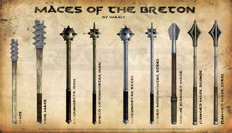 Épées réelles : Bréton - La Confrérie des Traducteurs