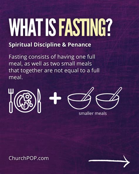 Your Lenten Guide for Fasting & Abstinence, According to Catholic Teaching