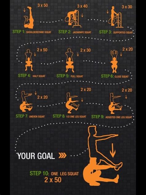 Pin on Workouts