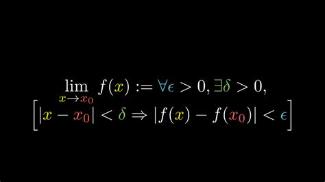 The meaning of epsilon-delta | Less Than Epsilon