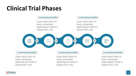 Free Clinical Trial Powerpoint Template